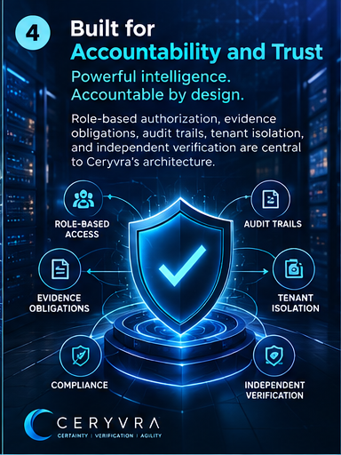 Ceryvra visual explanation: Built for accountability and trust